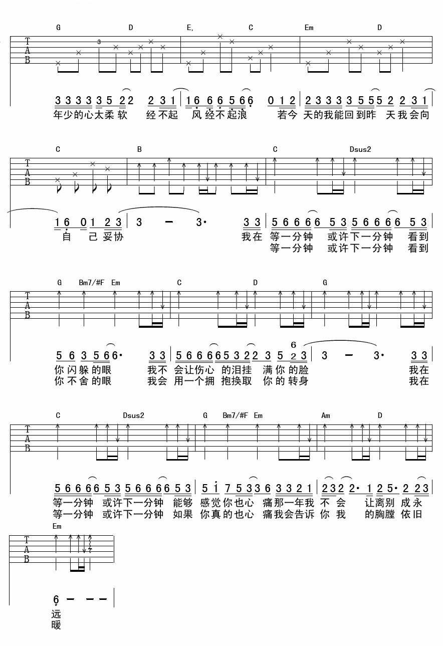 《等一分钟》F调吉他谱